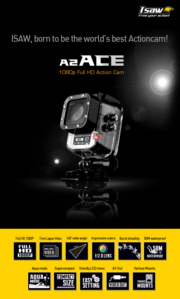 the world's best actioncam